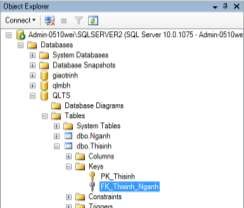 Hình 3 32 Kết quả sau tạo ràng buộc khóa ngoại và khóa ngoại Xóa ràng buộc 2