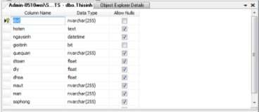 Hình 3 51 Thiết kế lại bảng dữ liệu Bước 3 Chọn nút Save trên thanh công 21