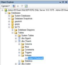 Hình 3 86 Kết quả tạo chỉ mục liên cung 3 3 3 Loại bỏ chỉ mục Chọn tên 4