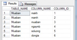 Hình 5 4 Thứ tự các trường trong bảng Muaban Ví dụ 2 Xem thứ tự các trường 3