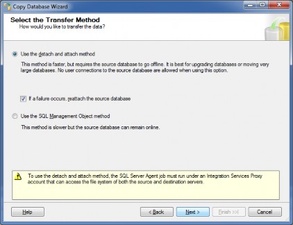 Hình 6 31 Phương pháp sao chép 20