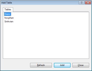 Hình 9 18 Chọn các bảng dữ liệu Bước 3 Chọn trường mã sinh viên trong bảng 13