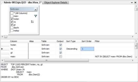 Hình 9 39 Thiết kế View ý 5 Các ý còn lại tương tự Câu 3 Hãy viết các Stored 14