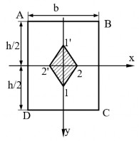 Hình 1 11 Lòi mặt cắt hình chữ nhật 2 Hình vành khăn Lòi của hình vành khăn 7