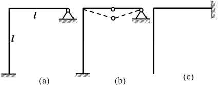 Hình 2 3 Ví dụ hệ trên hình 2 3b c không phải là hệ cơ bản của hệ trên hình 12