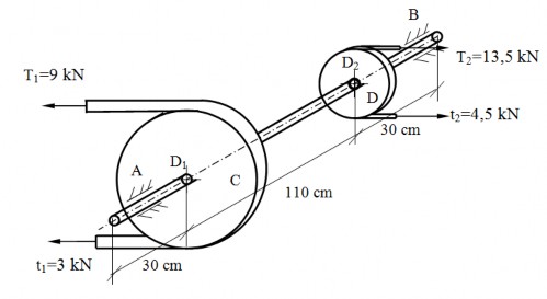 Hình 1 23 Hình ví dụ 1 7 Để các đai truyền không bị trượt cần phải có 2