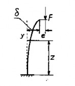 Hình 3 11 Thanh có độ mảnh lớn chịu nén lệch tâm Hình 3 12 Quan hệ độ vòng 1