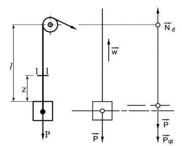 Hình 4 1 Bài toán kéo vật nặng lên cao với gia tốc không đổi Xét một vật 1
