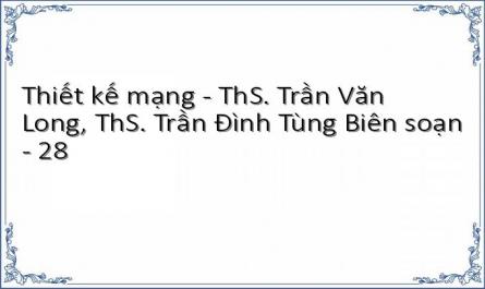 Thiết kế mạng - ThS. Trần Văn Long, ThS. Trần Đình Tùng Biên soạn - 28
