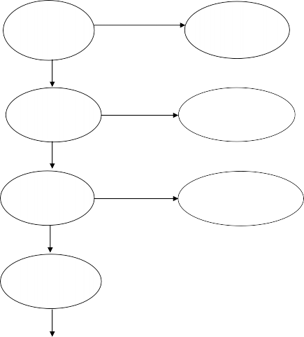 Tập t ấ t c ả các hành trình C ậ n d ướ i 32 T ậ p hành trình không ch ứ a 1