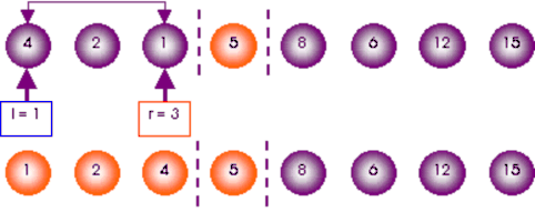 Phân hoạch đoạn l 5 r 8 x A 6 6 Phân hoạch đoạn l 7 r 8 x A 7 6 2