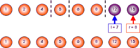 Hình 2 2 Sắp xếp dãy a theo thứ tự tăng dần Quich Sort a l r i l j r x 4