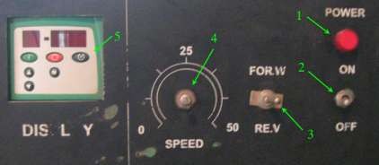 Hình 2 2 Bảng điều chỉnh tốc độ quay của đĩa điện cực Trong đó 1 Đèn 4