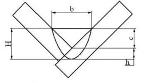 Hình 3 10 Kích thước mối hàn góc trong không vát mép hàn một lớp Xác định 1