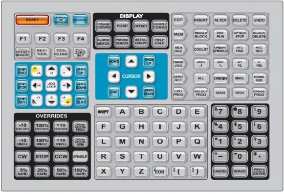 Hình 7 1 6 Bàn điều khiển máy Hass b Mô tả bàn phím công tắc và nút bấm 1