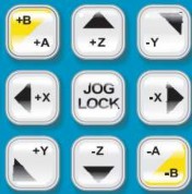 X X Y Y Z Z A A B B Jog lock CLNT Up CLNT Down AUX CLNT Khởi động vít đẩy phoi 16