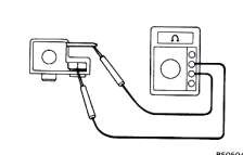 Nếu đèn không sáng thay thế bóng đèn 2 Kiểm tra công tắc báo lùi Tháo giắc 10