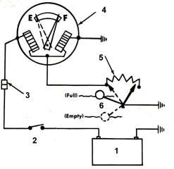 Hình 4 2 Sơ đồ nguyên lý mạch báo nhiên liệu 1 Ắc qui 2 Khóa điện 3 Giắc 12