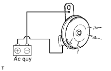 Bước 6 Lắp còi vào thân xe Tháo nắp ba đờ xốc trước tham khảo bài số 2 2