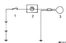 1 Kiểm tra đèn cảnh báo Tháo giắc kết nối của đèn cảnh báo và công tắc 5