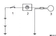 1 Kiểm tra đèn báo lùi Tháo giắc kết nối của đèn cảnh báo và công tắc 9