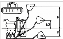 Kiểm tra sự làm việc của đồng hồ hiển thị mức nhiên liệu Tháo giắc 3