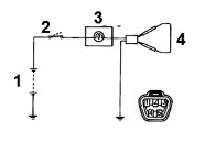 Kiểm tra sự làm việc của đồng hồ hiển thị mức nhiên liệu Tháo giắc 4