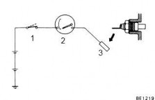 1 Kiểm tra sự làm việc của đồng hồ hiển thị nhiệt độ nước Tháo giắc 8