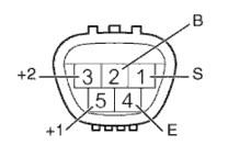 4 1 4 Trình tự lắp Kiểm tra chế độ LO Nối cực dương ắc quy vào cực 5 1