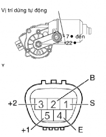 4 1 4 Trình tự lắp Kiểm tra chế độ LO Nối cực dương ắc quy vào cực 5 2