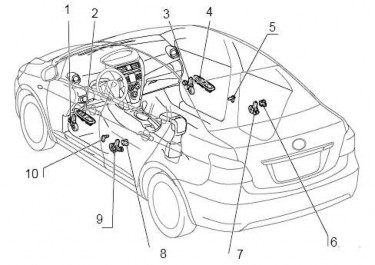 Hình 6 1 Vị trí các bộ phận trong hệ thống nâng hạ cửa sổ điện 1 3 7 9 Mô 12