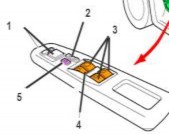 2 Công tắc khóa cửa 3 Công tắc nâng hạ bên hành khách 4 Công tắc nâng hạ 3