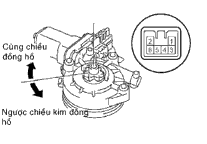 Tiêu chuẩn Vị trí đo Tiêu chuẩn Môtơ quay Cực dương ắc quy → Cực 1 13