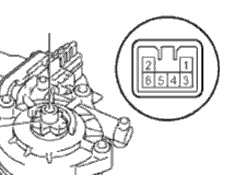 Cấp điện áp ắc quy vào bộ điều khiển CSĐ và kiểm tra hoat động của môtơ 40