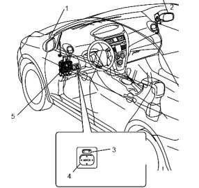 Hình 7 1 Vị trí lắp đặt các bộ phận của hệ thống điều khiển gương 1 2 17