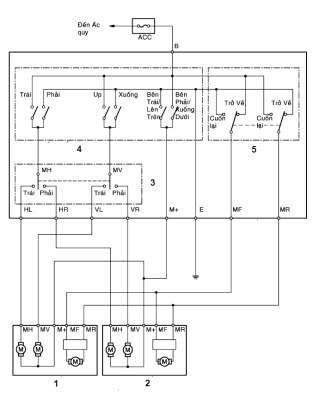 Hình 7 4 Sơ đồ đấu nối mạch điện điều khiển gương 1 Mô tơ gương trái 19