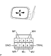 Giắc điện của mô tơ phía phụ tải 4 1 3 Trình tự lắp Nối dây ắc quy 1