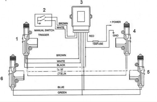 Hình 8 6 Sơ đồ mạch điện khóa của điện điều khiển từ xa của Giordon 1 Rơ 3