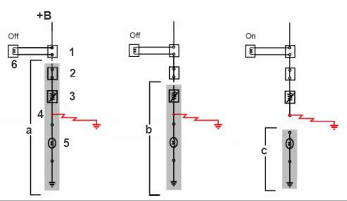 Hình 1 9 Sơ đồ kiểm tra điểm chập mạch 1 Cầu chì 2 Công tắc 3 Biến 2