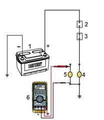 Hình 1 12 Sơ đồ kiểm tra điện áp rơi 1 Ắc qui 2 Cầu chì 3 Công tắc 4 5