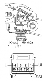4 4 2 Trình tự kiểm tra 4 4 3 Trình tự kiểm tra Tháo cáp điều khiển khóa 1