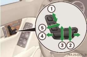 Hình 8 1 Vị trí điều chỉnh ghế thủ công Hình 8 2 Vị trí điều chỉnh của 7