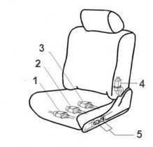 Hình 8 3 Các vị trí lắp mô tơ ghế điện 1 2 3 4 Các mô tơ điều khiển vị 8