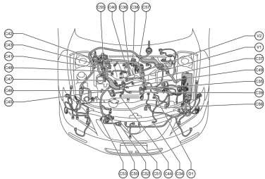 Hình 1 3 Sơ đồ vị trí của một bộ phận trong EWD Mạch tự chẩn đoán Nếu 39