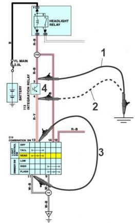Đây là công việc dùng để cung cấp nguồn dương hoặc âm ắc qui đến các vị 2