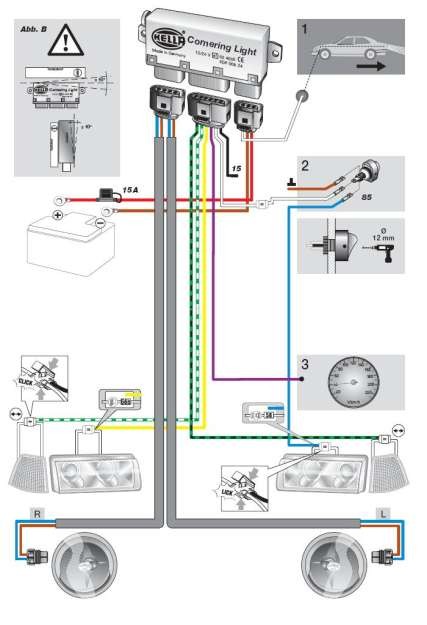 Hình 2 11 Sơ đồ cấu tạo của hệ thống đèn pha thông minh 1 Đèn pha 2 Công 11