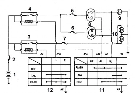 Hình 2 5 Sơ đồ công tắc điều khiển đèn pha cốt loại dương chờ 1 Ắc quy 5