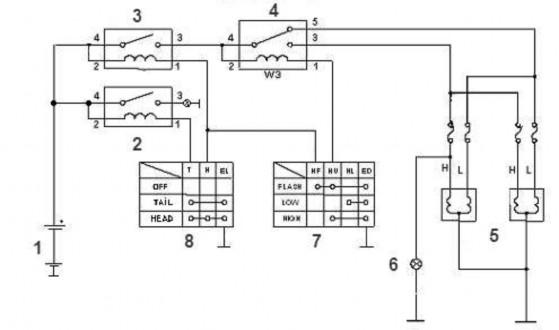 Hình 2 6 Sơ đồ mạch điều khiển đèn kiểu âm chờ 1 Ắc qui 2 Rơ le đèn kích 6