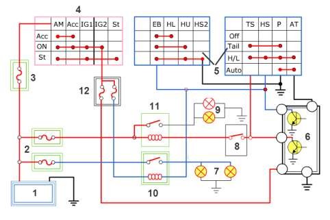Hình 2 7 Sơ đồ nguyên lý mạch điện tự động bật đèn pha 1 Ắc quy 2 3 12 7