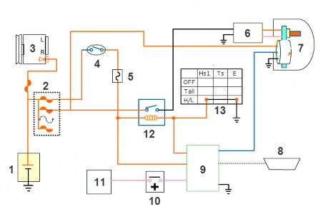Hình 2 9 Sơ đồ nguyên lý mạch điện hệ thống điều khiển đèn pha tự động 9